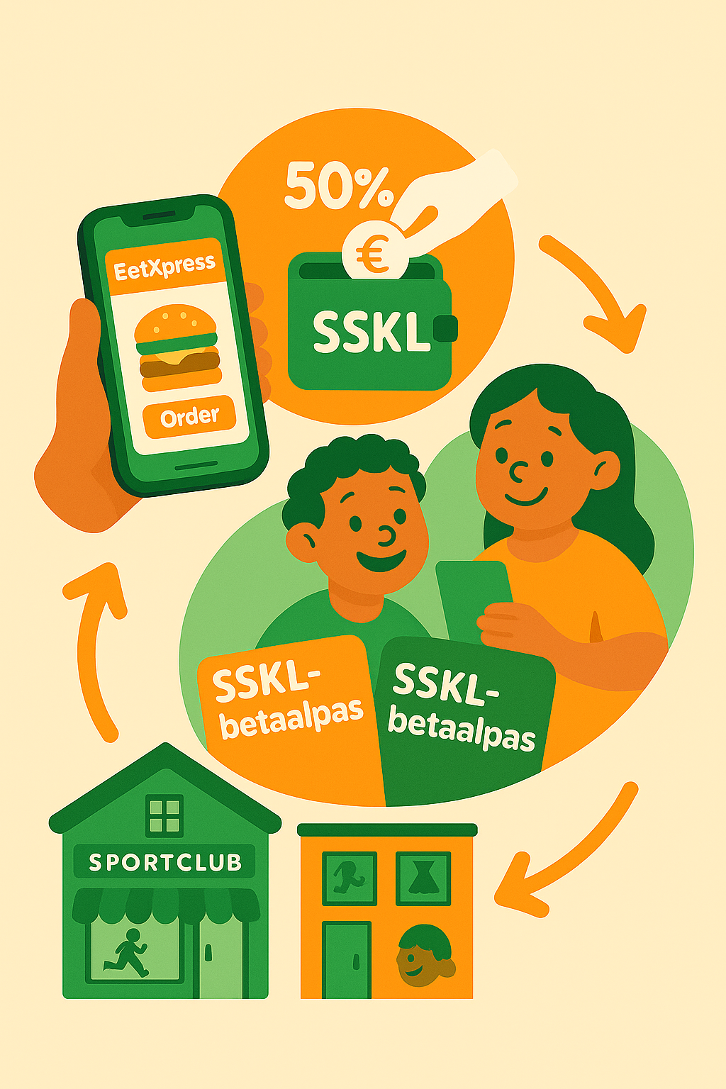 EetXpress — Goed voor elkaar