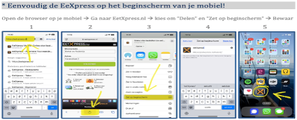 EetXpress applicatie uitleg
